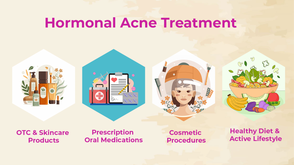 Hormonal Acne Treatments